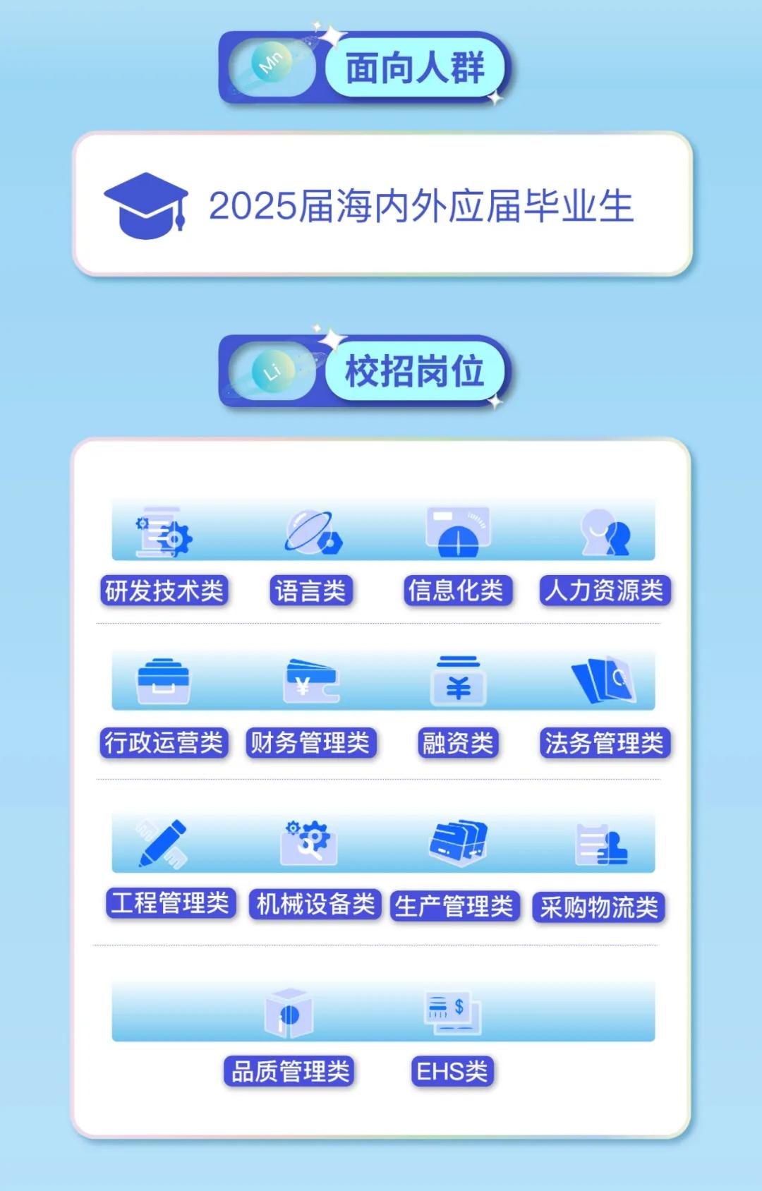 ݿ(Ρku)ٷվ