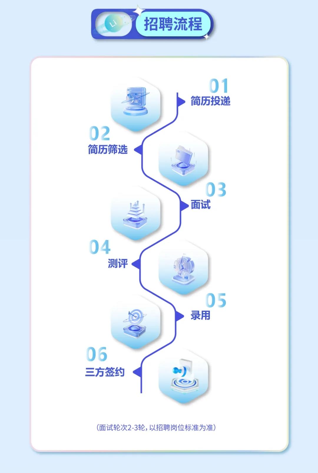 ݿ(Ρku)ٷվ