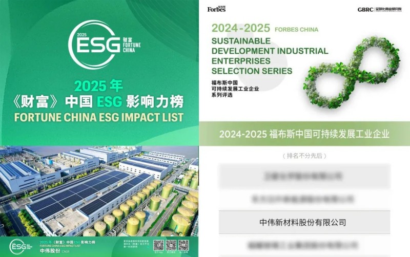 ESG|ݿιɷΡƲйESGӰ׵Ǹ˹йһҵҵ
