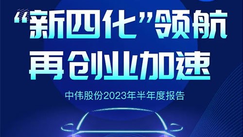 ݿιɷ2023걨حĻ  ٴҵ٣