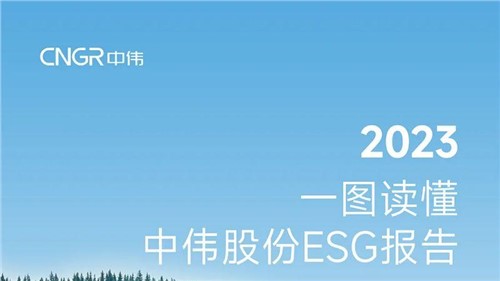 һͼ | ݿιɷ2023ESG